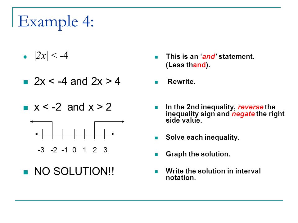 Graphing systems of inequalities